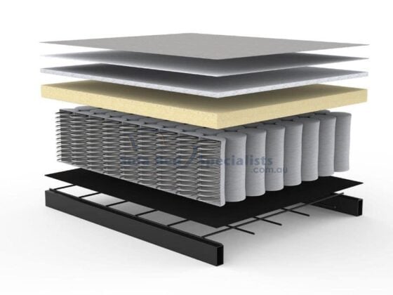 Excess Pocket Spring Comfort